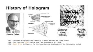 Hologram, holográfia